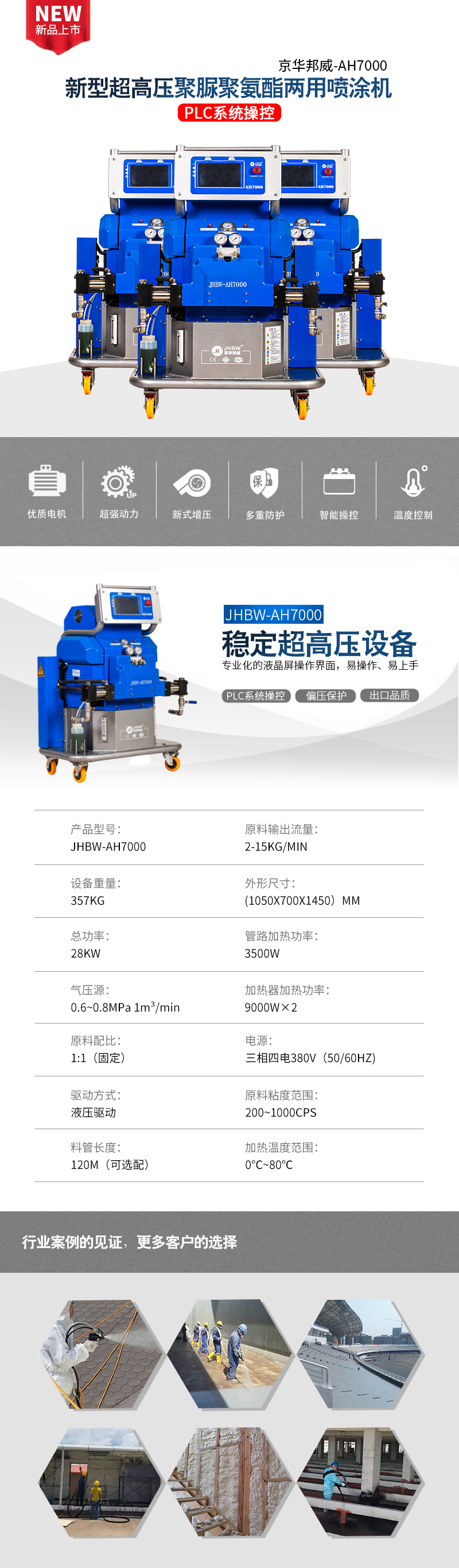 穩定超高壓聚氨酯噴涂機AH7000 穩定超高壓聚氨酯噴涂機AH7000