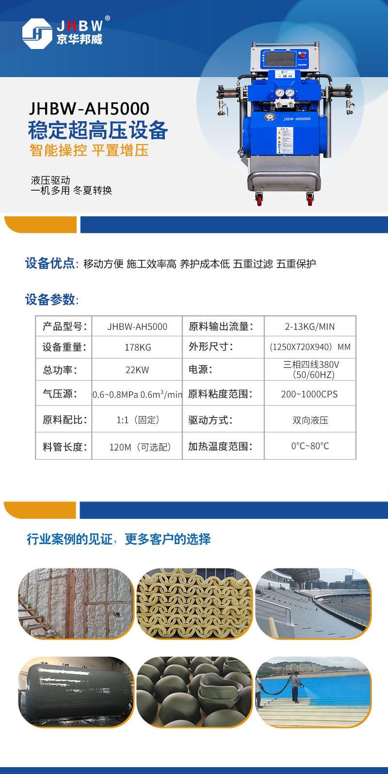 JHBW-AH5000(觸控屏)噴涂設備