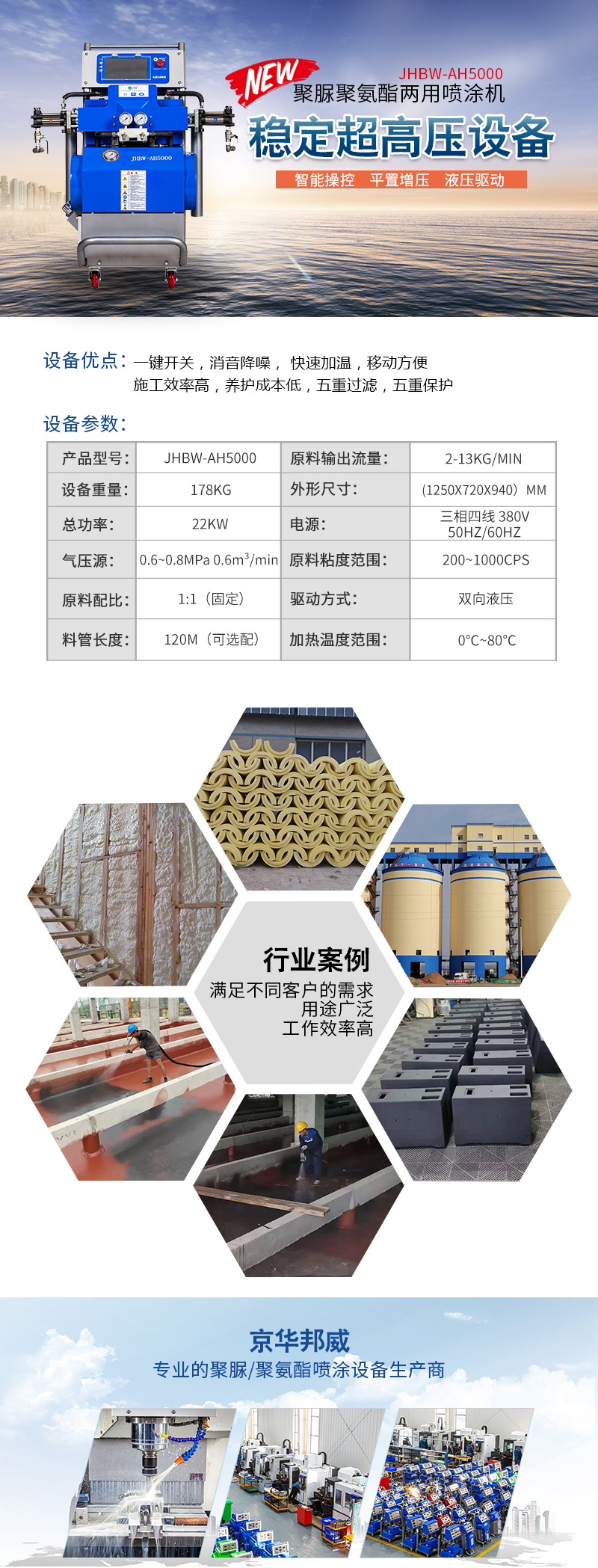 外墻保溫噴涂專用聚氨酯高壓發泡機JHBW-AH5000 外墻保溫噴涂專用聚氨酯高壓發泡機JHBW-AH5000