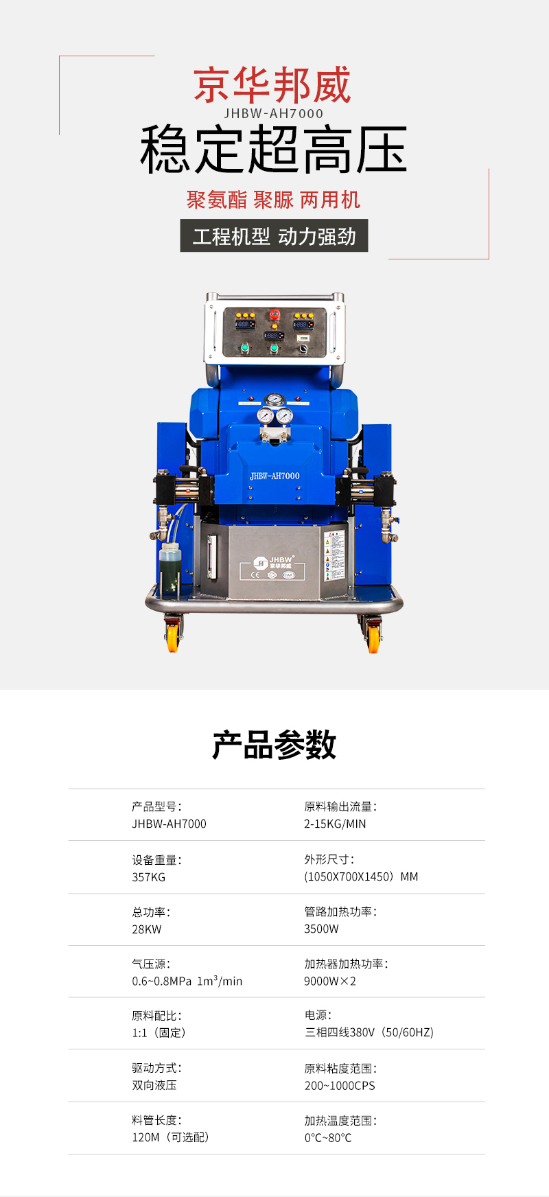 聚氨酯噴涂機參數 聚氨酯噴涂機參數