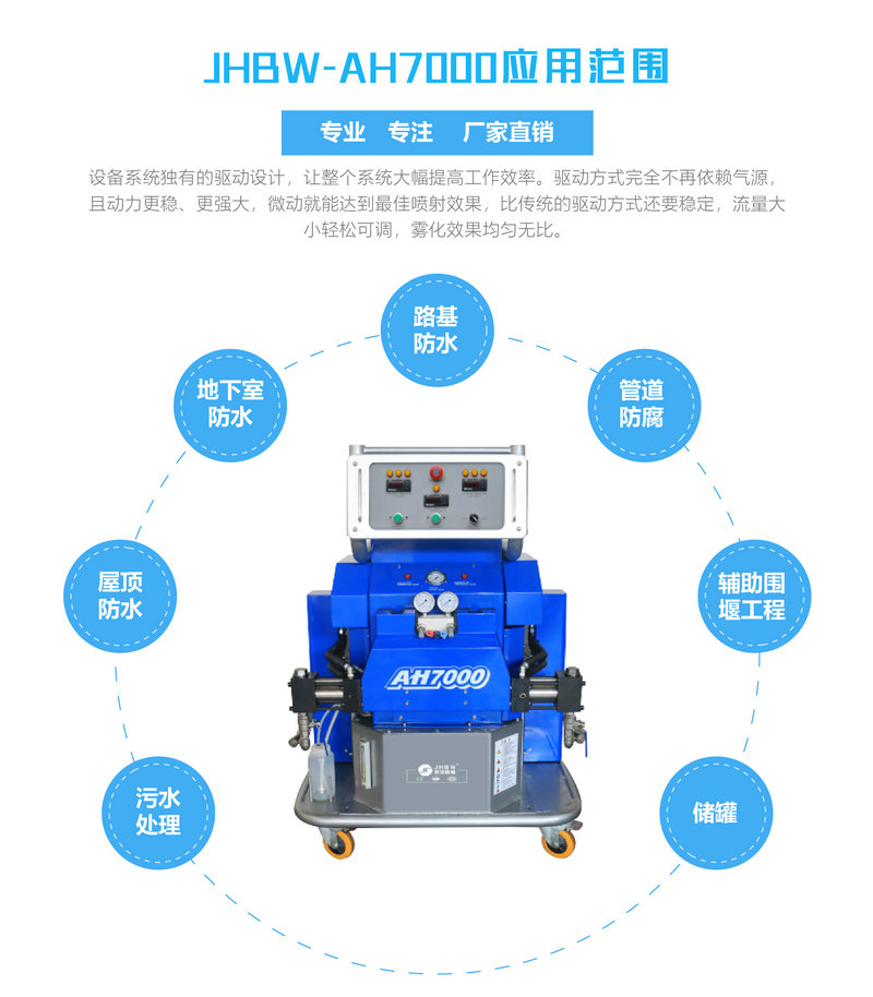 聚氨酯噴涂機 聚氨酯噴涂機